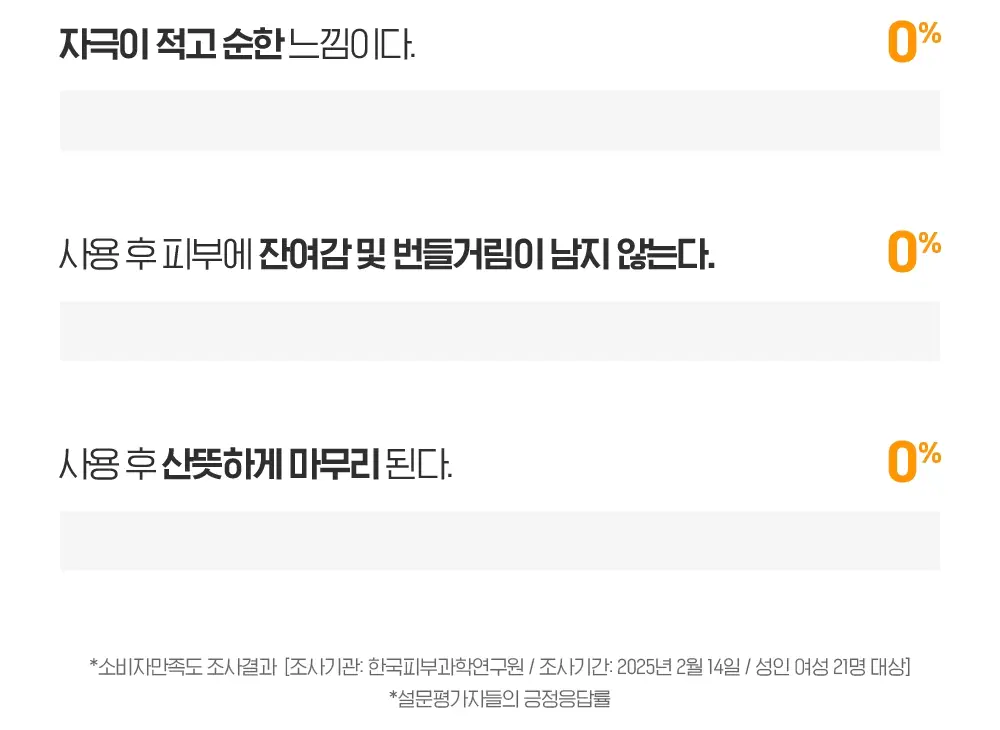 [투명모공] NEW 빌리프 슈퍼 드랍스 비타 딥 클렌징 오일 150ml 1+1 기획 상세페이지 31